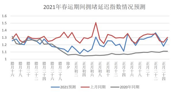 厦门交警紧急提示,厦门交通管制最新通知