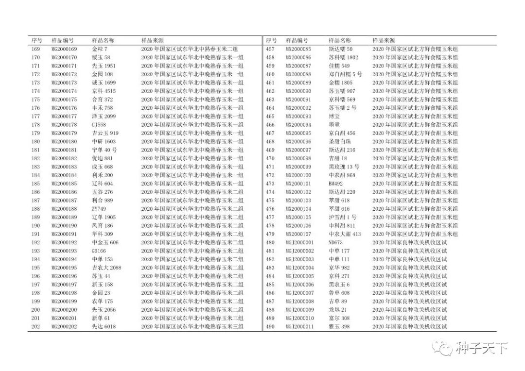 2020年初三一模试卷及答案,2024年初三一模测试卷
