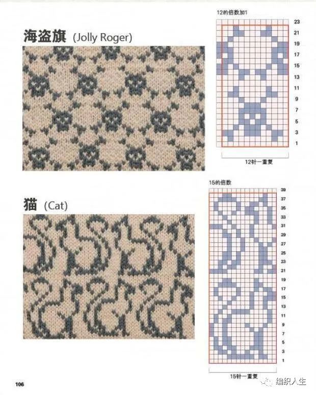 儿童毛衣图案配色和图解,从上往下织的配色毛衣图解