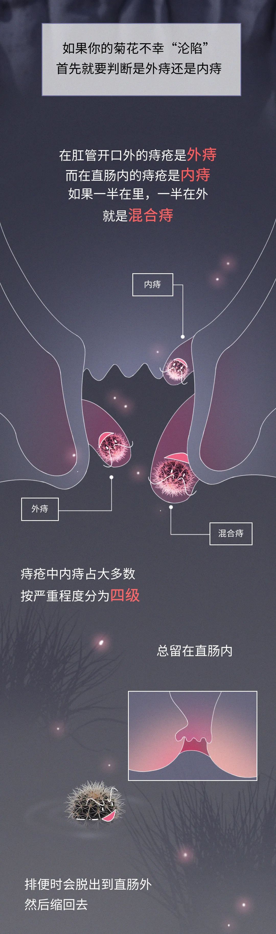 漫画科普各种病,漫画科普好不好