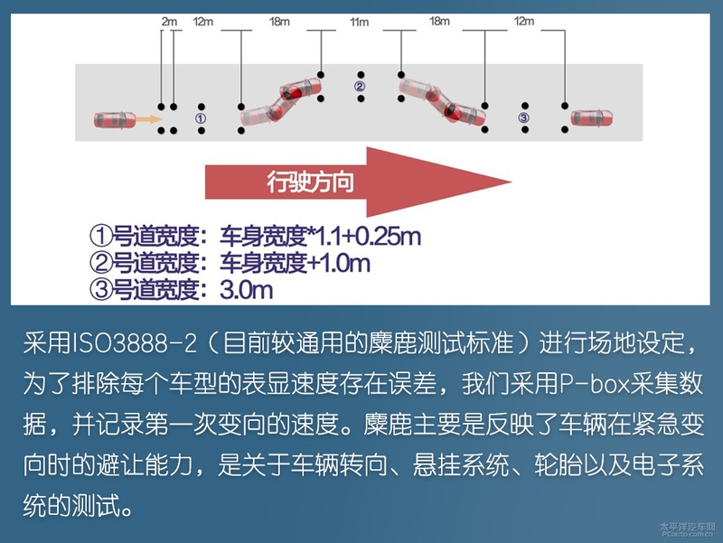 天籁销量为什么不如雅阁和凯美瑞,一款被低估的法系车
