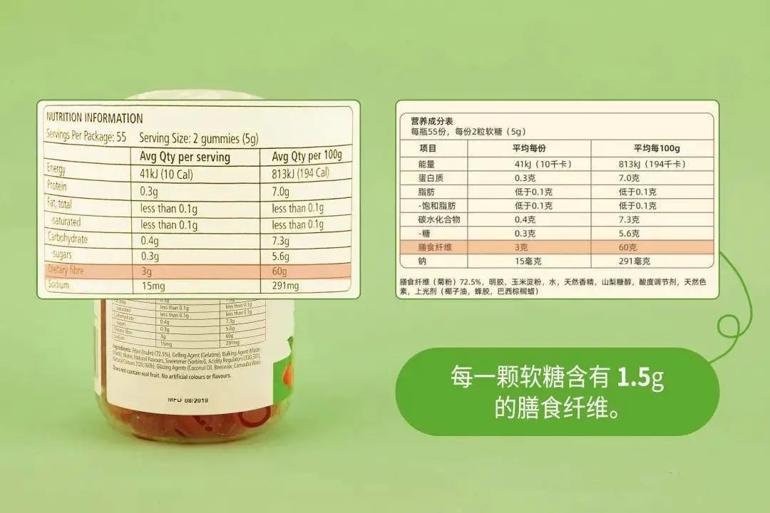 一颗帮你轻松入睡的软糖,一颗可以让人开心的糖