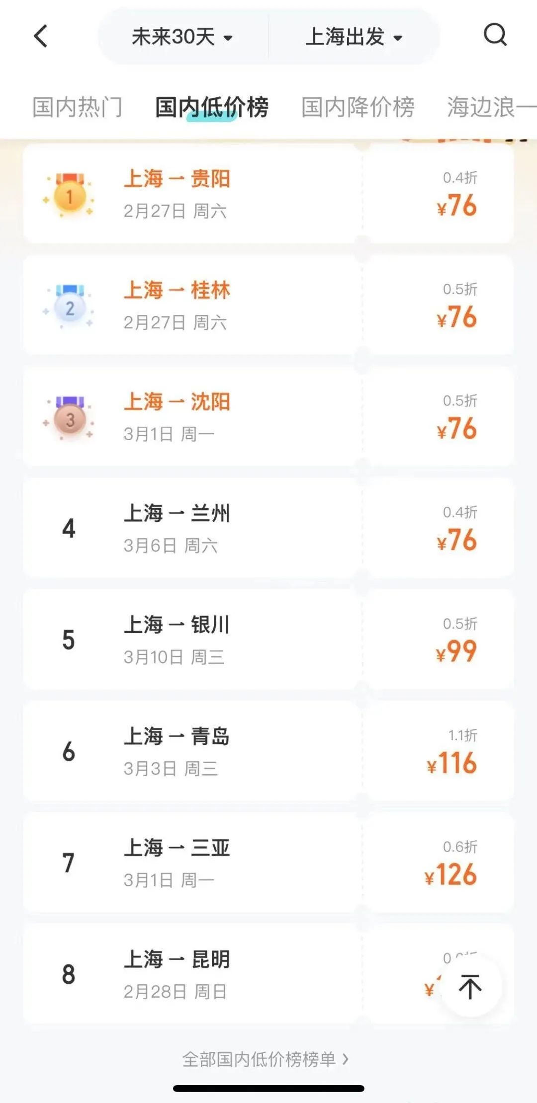 机票白菜价！上海飞三亚129元，比市中心打车到浦东机场还便宜