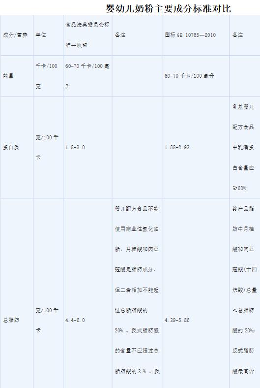 起底电商打假产业链,羊奶粉网络骗局