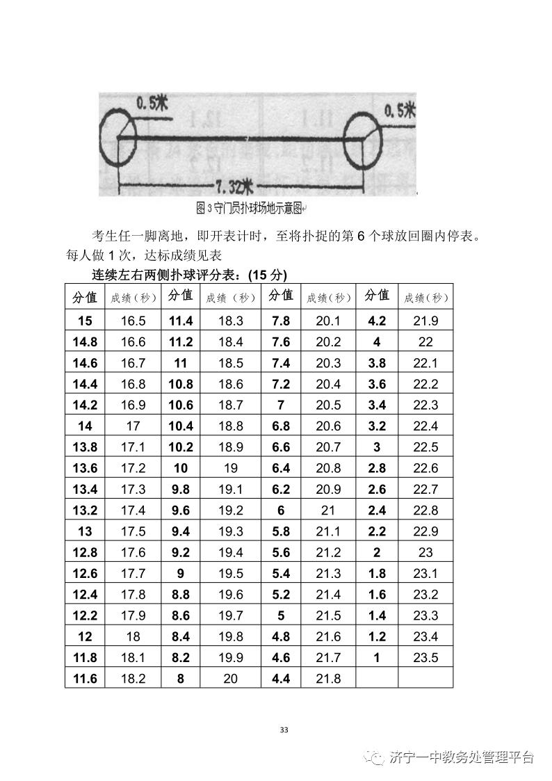济宁一中特招线和一段线,济宁一中招生简章