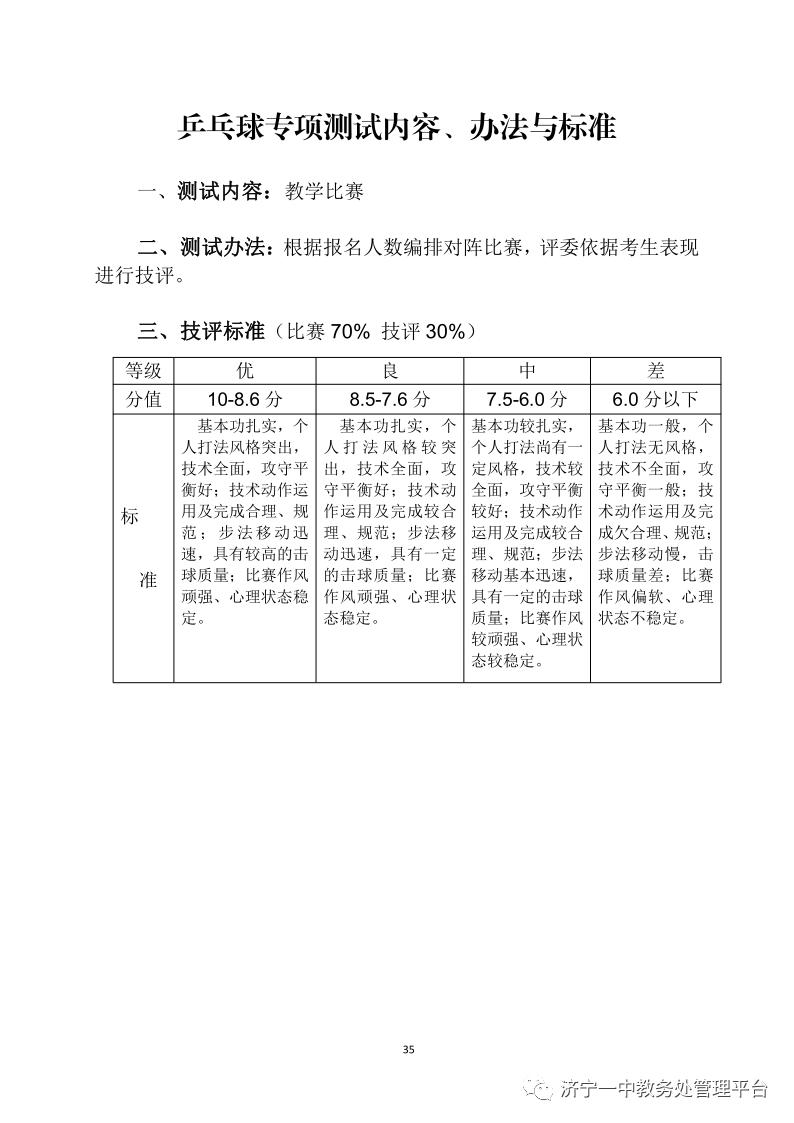 济宁一中特招生学生名单,济宁一中特招上线率