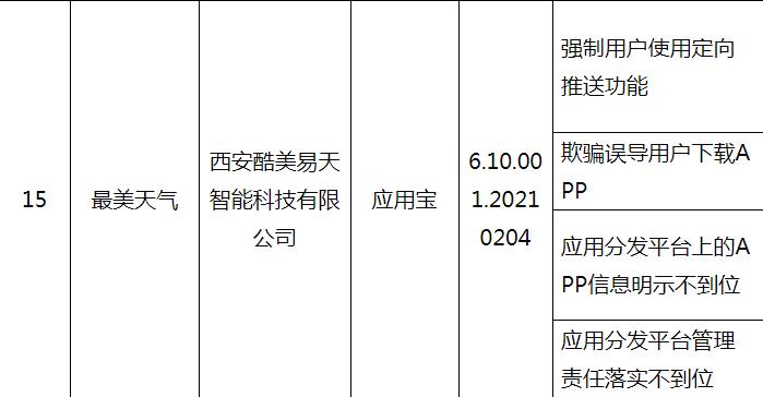 应用宝的app安全问题,应用宝里的软件都合法吗