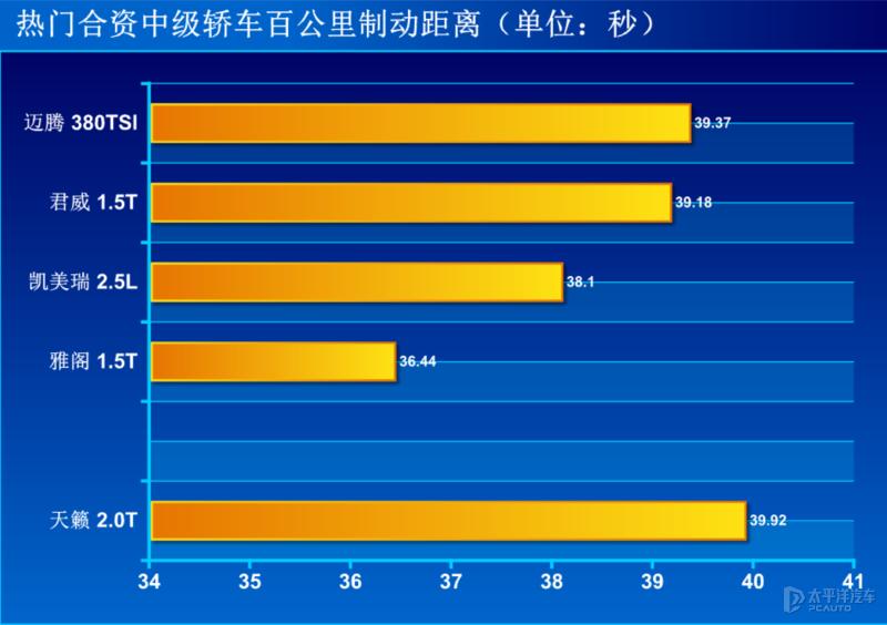 天籁这款车值得入手吗,合资的汽车有一款看着非常帅