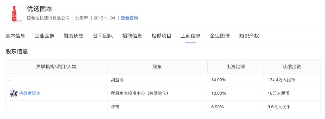 元气森林的性能分析,元气森林的内部分析