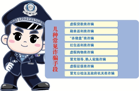 织牢安全网,织密安全网筑牢安全责任线