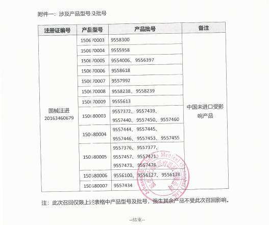 强生召回事件2020,强生召回的固定系统