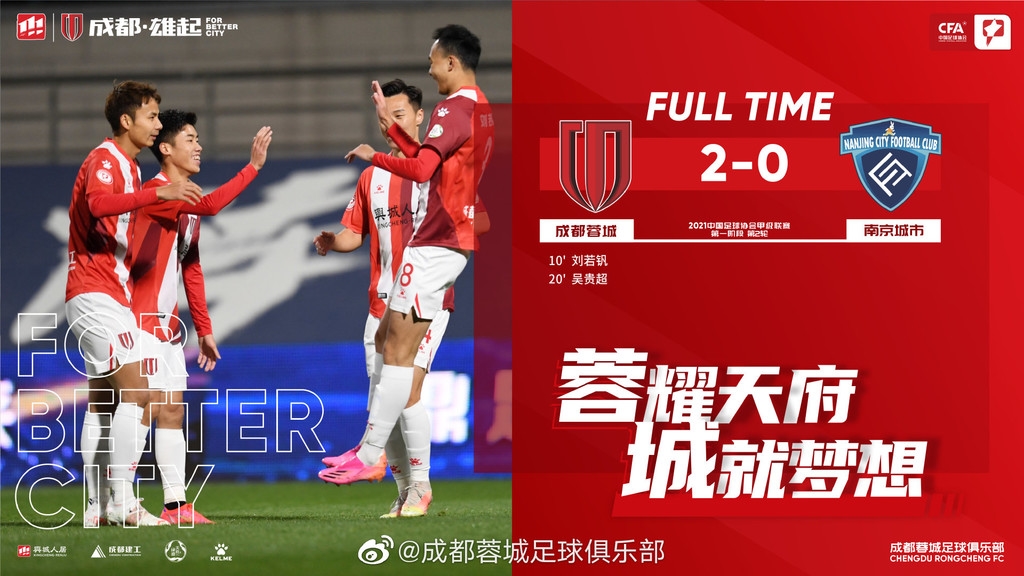成都蓉城队还有机会冲超吗,成都蓉城3比0击败重庆狼队现场