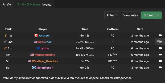 五一假期玩什么呢,五一假期应该玩什么