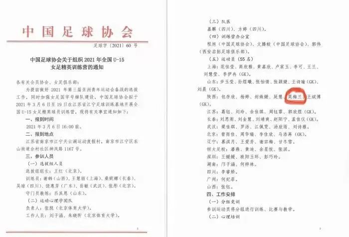 u15女子国青大名单2019,u15女篮国家少年集训队