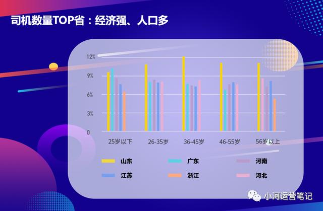 物流常识大全,物流常识100例