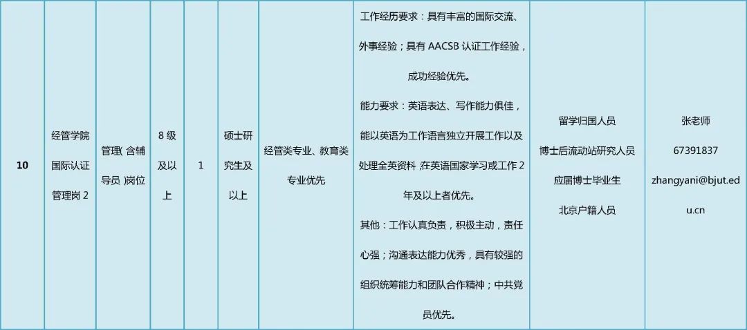 北京大学2020届硕士招聘简章,2021北京工业大学招聘公示
