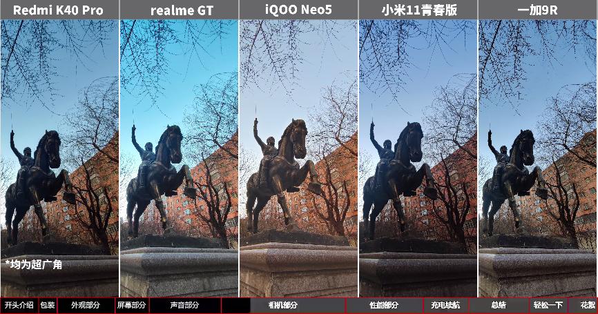 手机测评redmiiqoo7,iqoo与redmi对比玩机报告