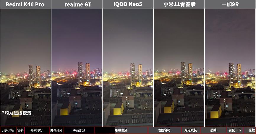 手机测评redmiiqoo7,iqoo与redmi对比玩机报告