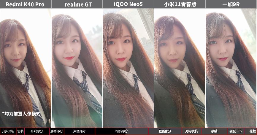 手机测评redmiiqoo7,iqoo与redmi对比玩机报告