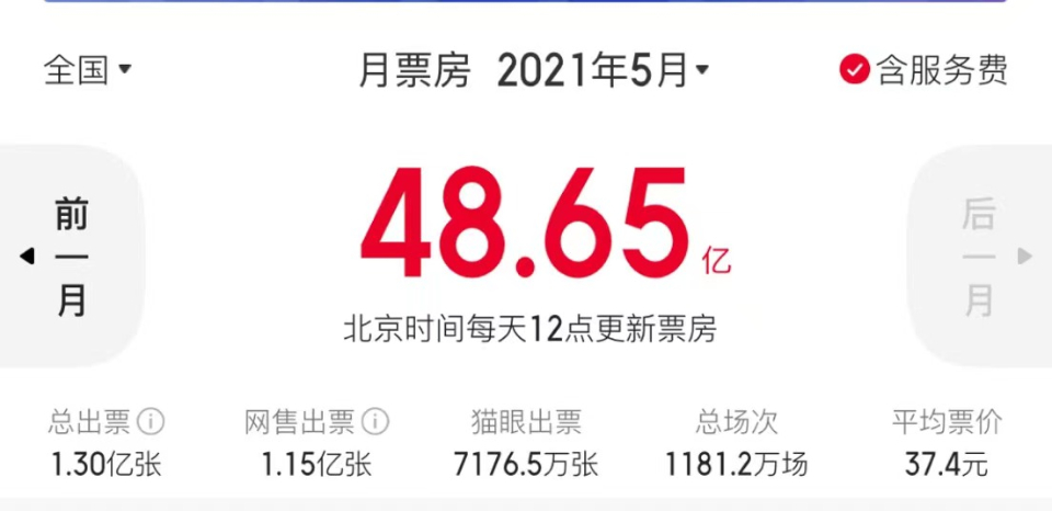 现实的《乌海》，悬疑的《热带往事》，六月影市最强黑马蓄势待发