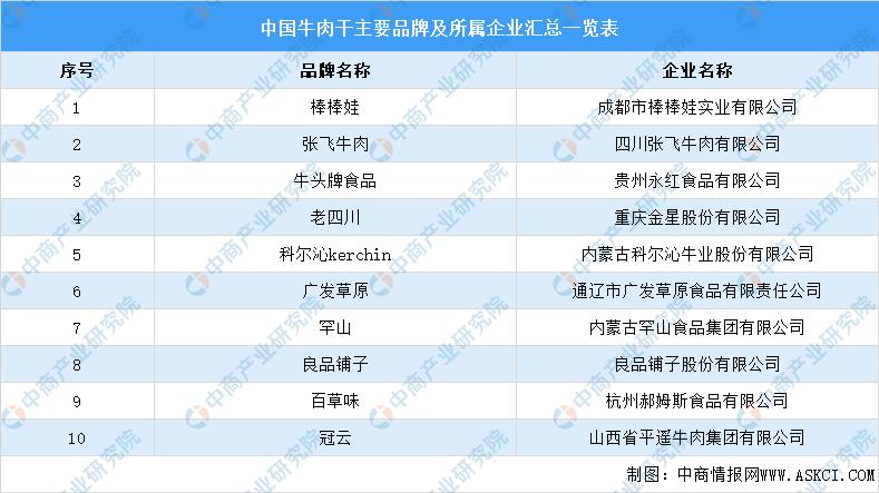 牛羊产业前景如何,我国牛羊产业发展现状及趋势