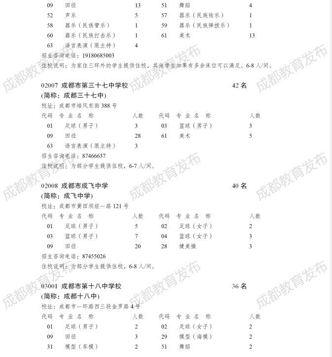 成都高中艺体特长生招生政策,2018年成都市艺体特长生招生计划