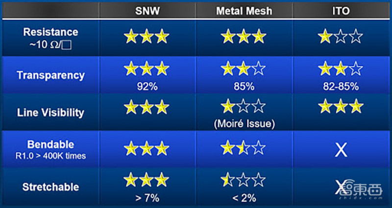苹果折叠屏概念手机,苹果折叠屏手机前景