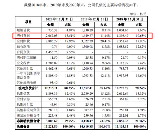 恒大商票什么样子,2024年恒大商票