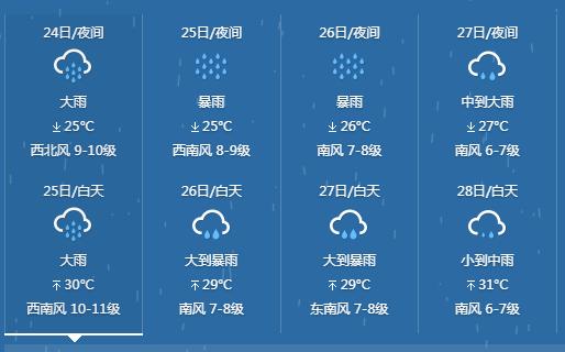台风烟花本体已上岸,台风烟花本体已在浙江上岸