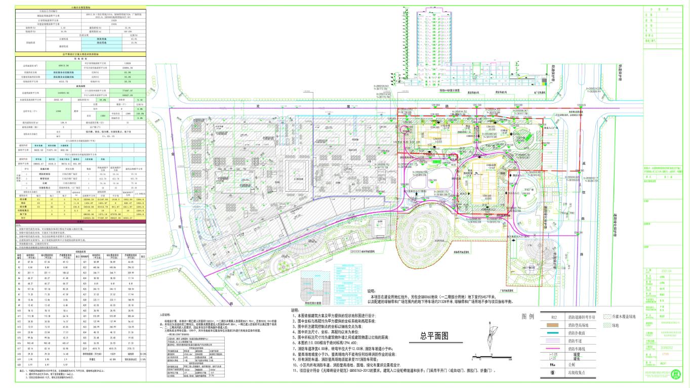 腾祥迈德国际a3栋车位,腾祥迈德国际
