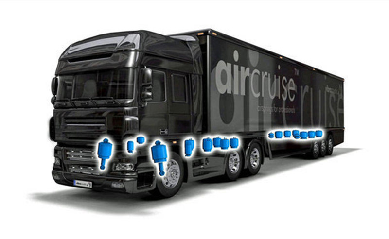 麦弗逊悬架的分类和区别,麦弗逊式悬架解剖图