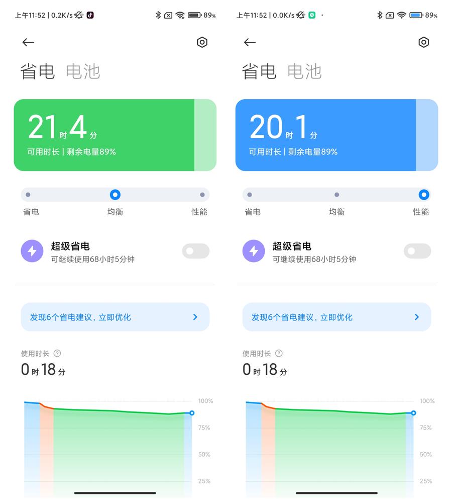 小米mix4屏幕深度评测,小米11ultra与mix4比较