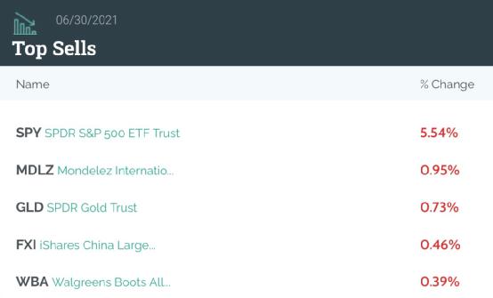 美元大跌黄金最新消息,美元突然大涨