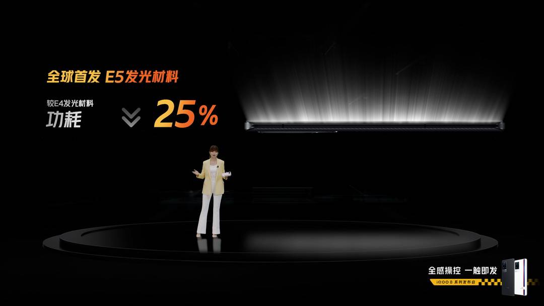 动态刷新率手机屏幕技术成高端标配电竞比赛专用机“席位”成行业焦点