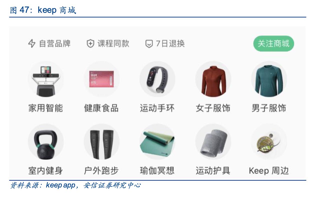 keep野小兽测评,keep的户外跑和室内跑的区别