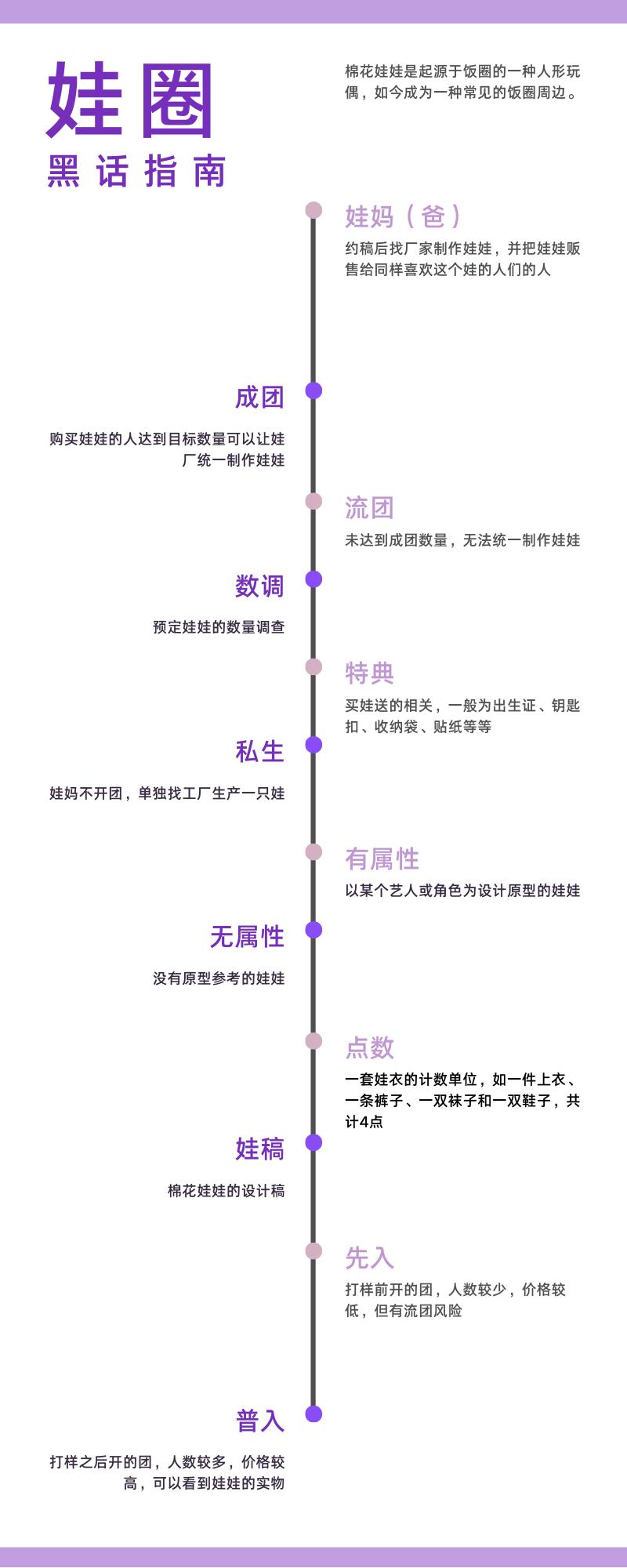 流水的追星女孩，铁打的扬州“娃厂”