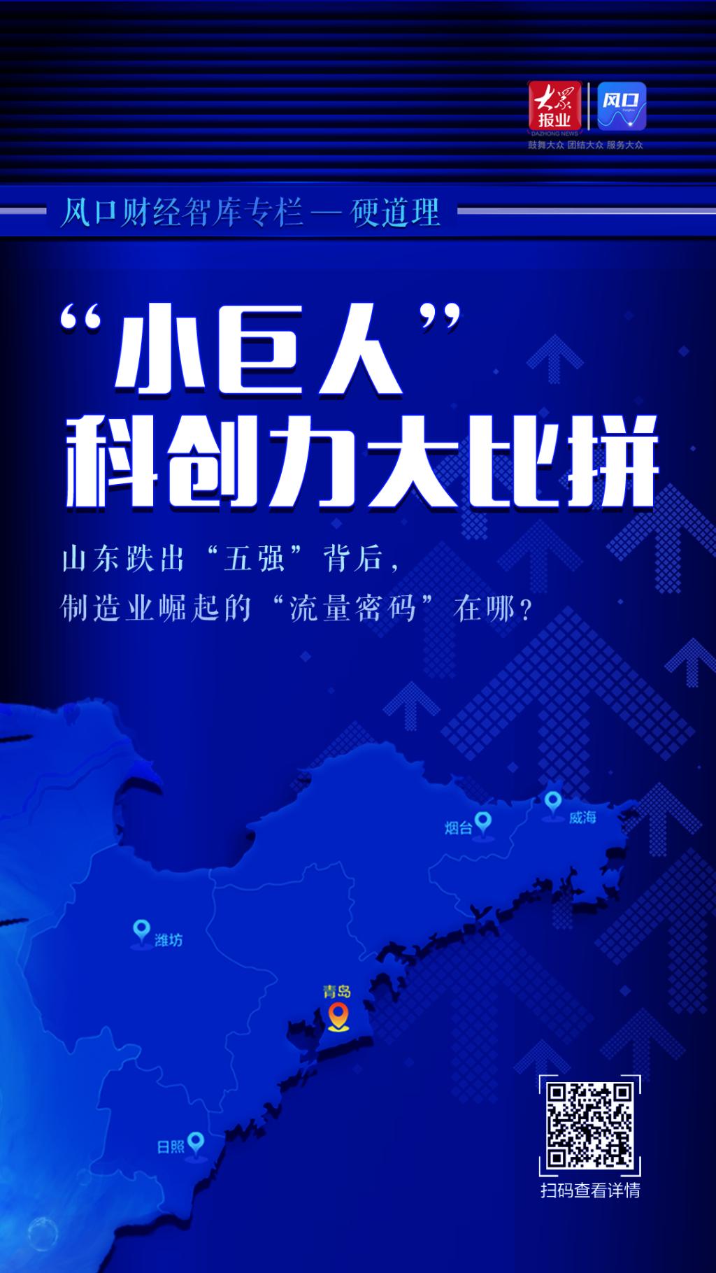 透视胶东经济圈②|“小巨人”科创力大比拼，山东跌出“五强”背后，制造业崛起的“流量密码”在哪
