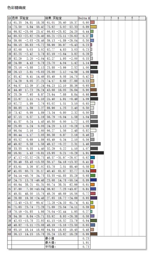 ag274qg显示器测评,agonag274uxp显示器测评