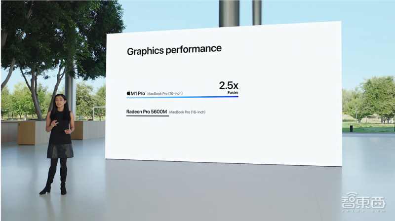 乔布斯airpods发布震撼场面,新款苹果macbookair刘海屏曝光
