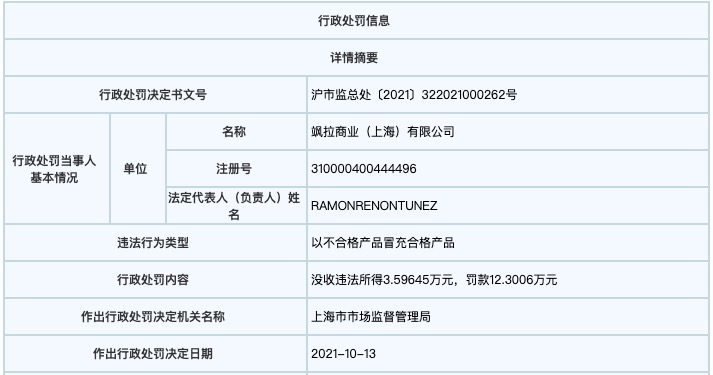 zara销售劣质服装被罚评论,zara以次充好被罚款7000元