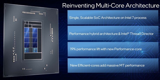 英特尔12代酷睿k与kf区别,英特尔12代酷睿i5测评