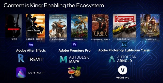 英特尔12代酷睿k与kf区别,英特尔12代酷睿i5测评