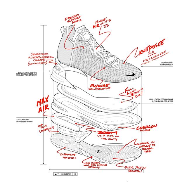 耐克红色联名高帮aj,耐克回到未来81万开箱回收