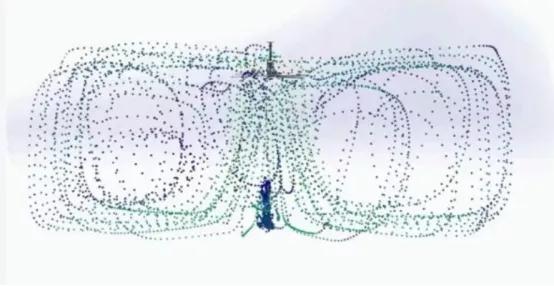 车间“闷热”没法干活？看看上汽、大众都是这么做的