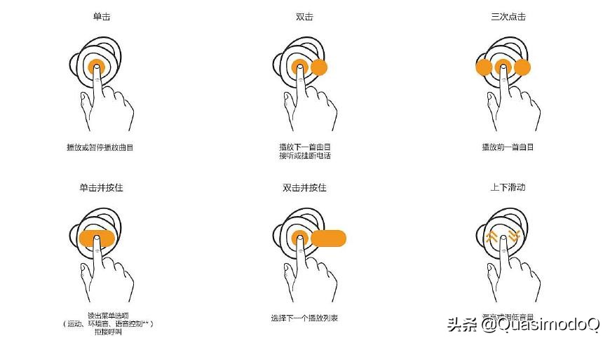 蓝牙耳机颈挂式对比分体式,分体式蓝牙耳机推荐