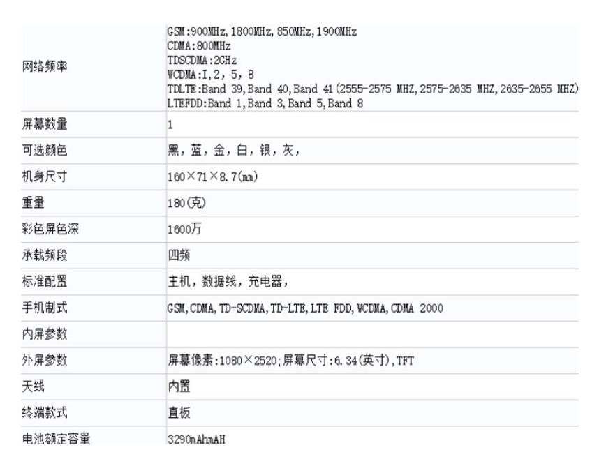 摩托罗拉p50性能屏幕深度评测,摩托罗拉p50手机是lcd屏吗