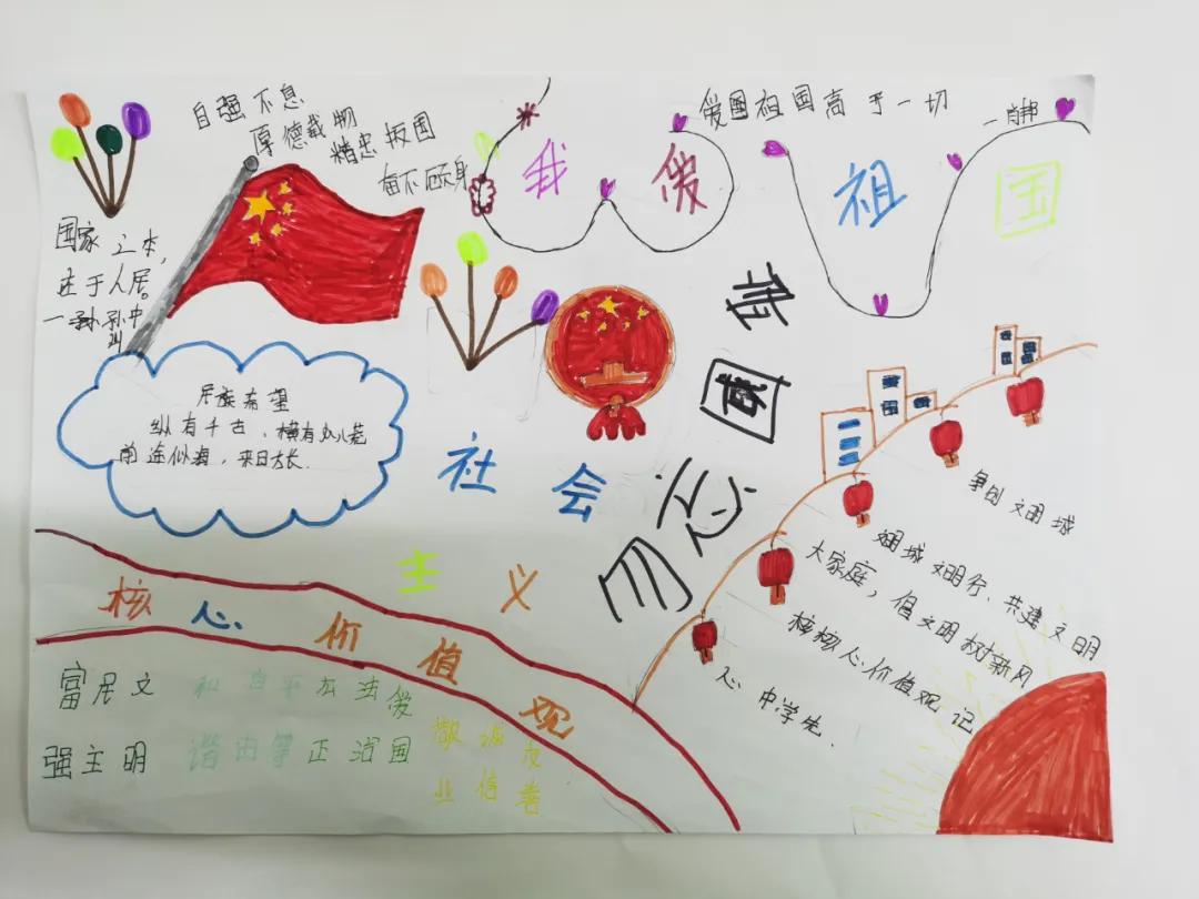 向祖国致敬手抄报一年级,向伟大祖国致敬手抄报内容