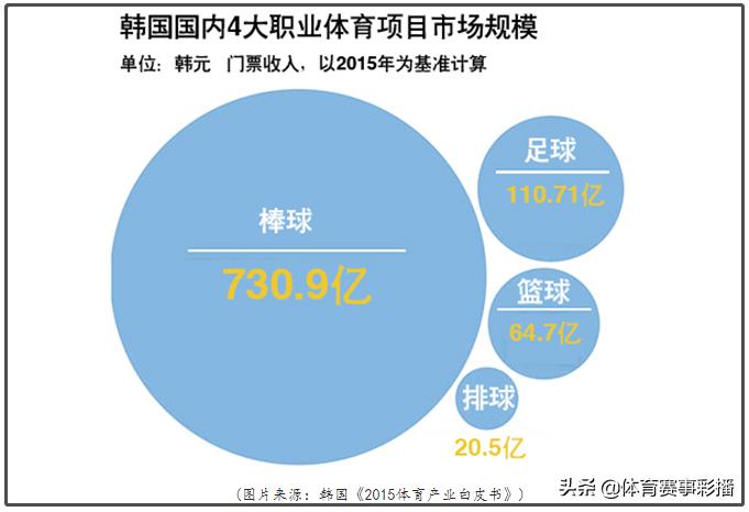 中日韩足球青训对比,日本青训对比韩国青训