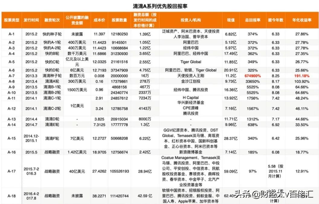 不止数字：过去24小时特别解读（2021.07.06）