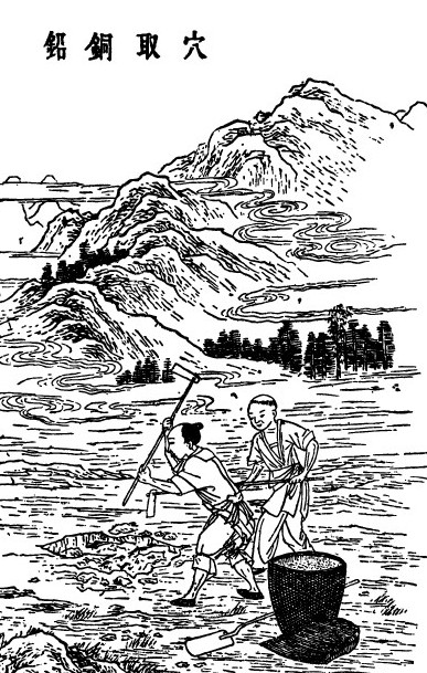 古代人如何寻找矿藏，我国有一项采矿技术，整整领先欧洲几百年